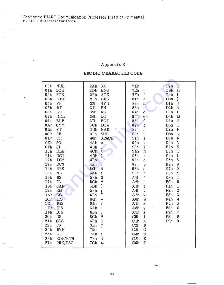 Cromemco BIART Instruction Manual Download Page 51