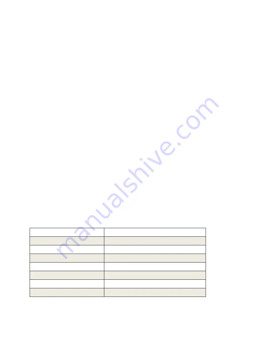 Crommelins CFGKUB Operation & Instruction Manual Download Page 4