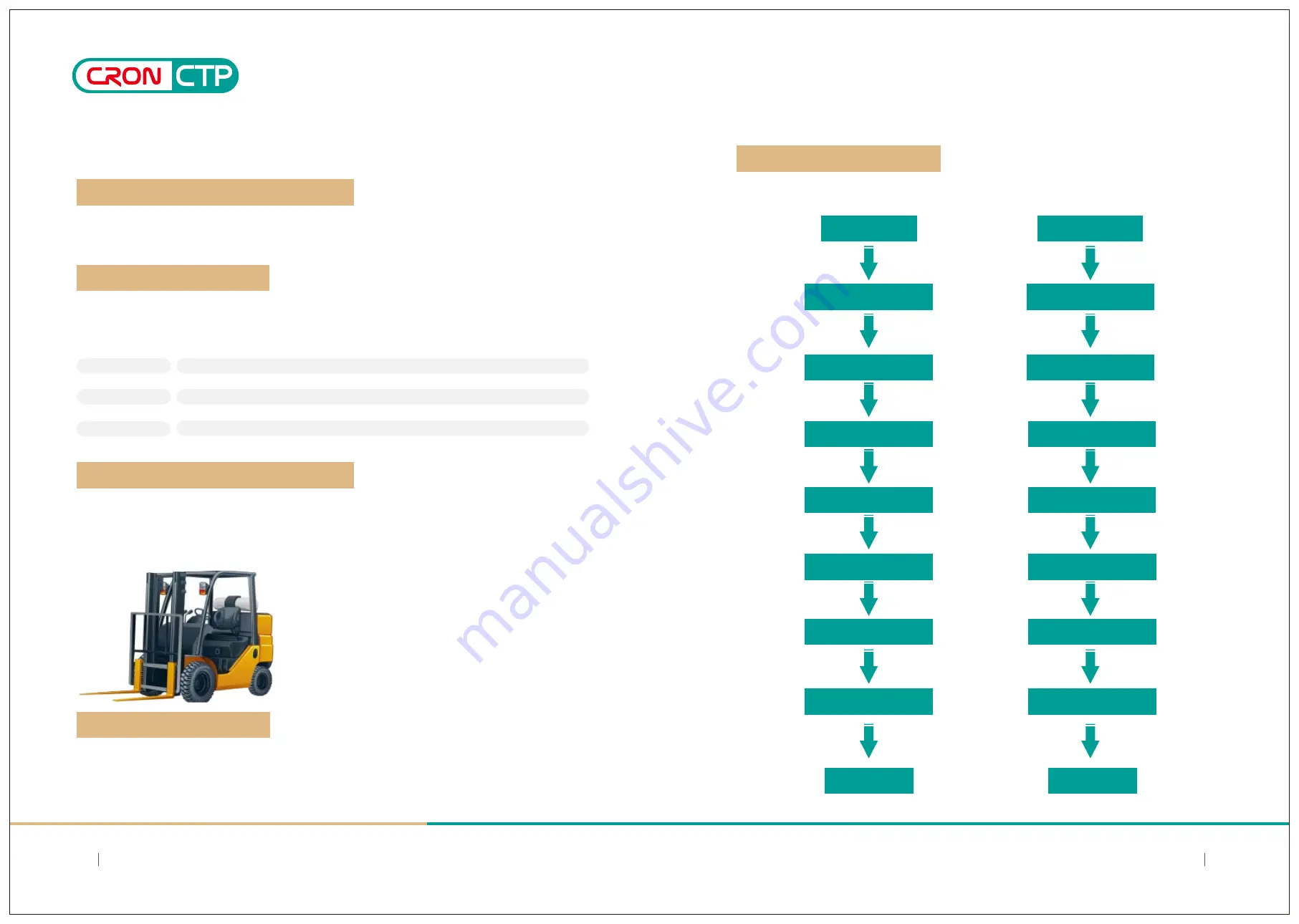 Cron TP26G+ User Manual Download Page 7