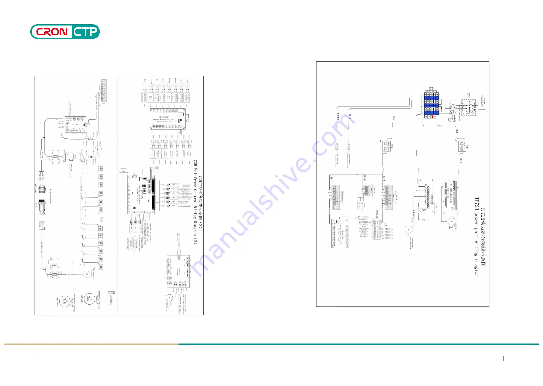 Cron TP26G+ Скачать руководство пользователя страница 31