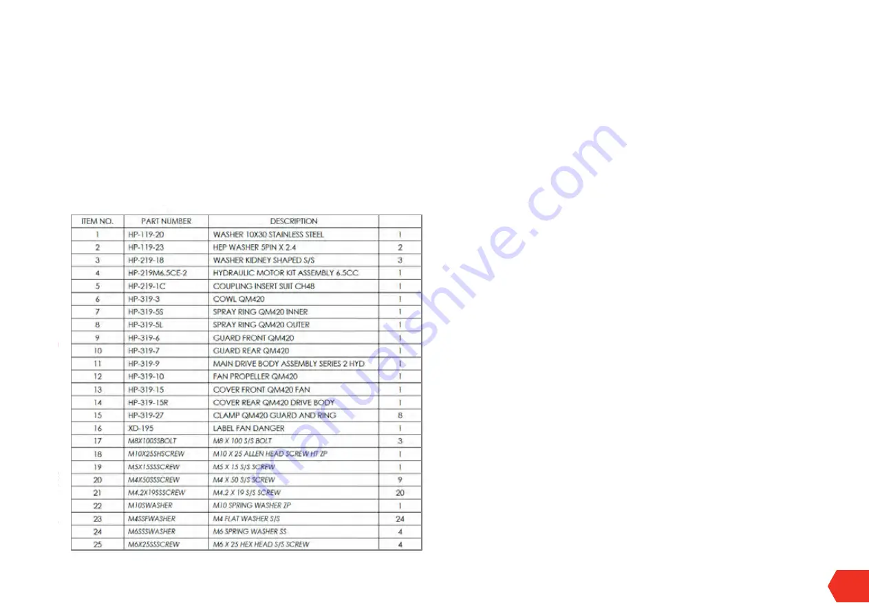 Croplands HTP3 QMQ12 Скачать руководство пользователя страница 87