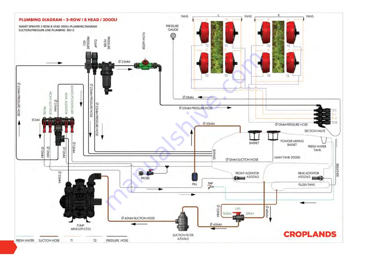 Croplands HTP3 QMQ12 Скачать руководство пользователя страница 108