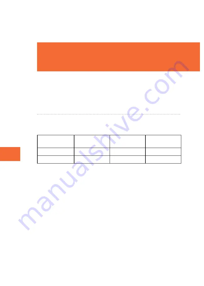 Crosby IP IPSTARTEC11 User Manual Download Page 50