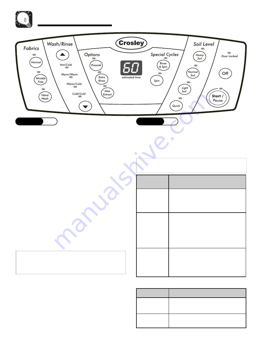 Crosley CAH-1 Use & Care Manual Download Page 20