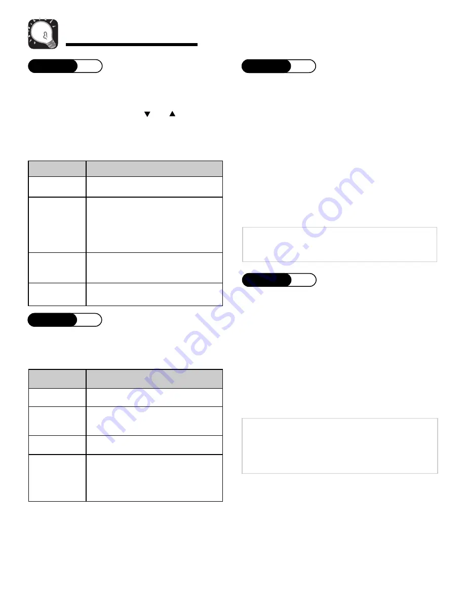 Crosley CAH-1 Use & Care Manual Download Page 21