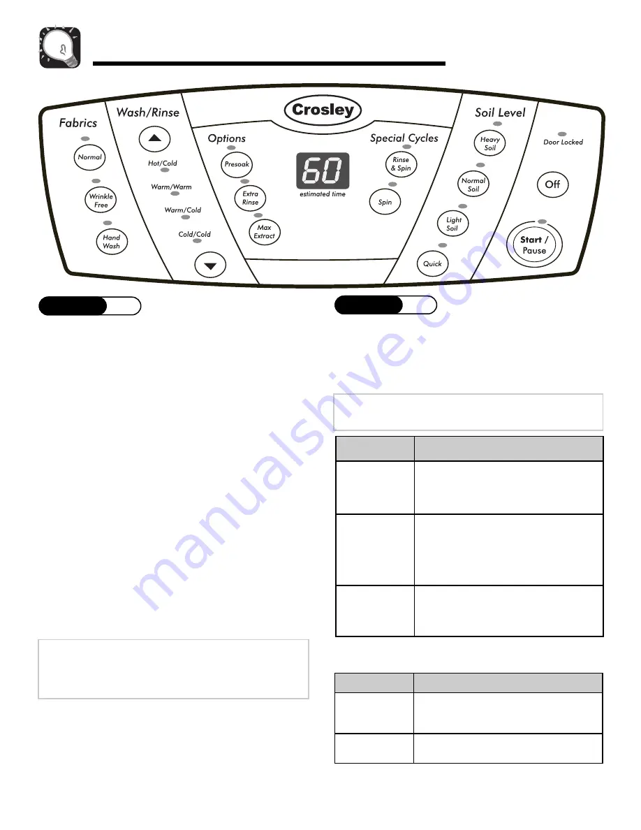 Crosley CAH-1 Use & Care Manual Download Page 36