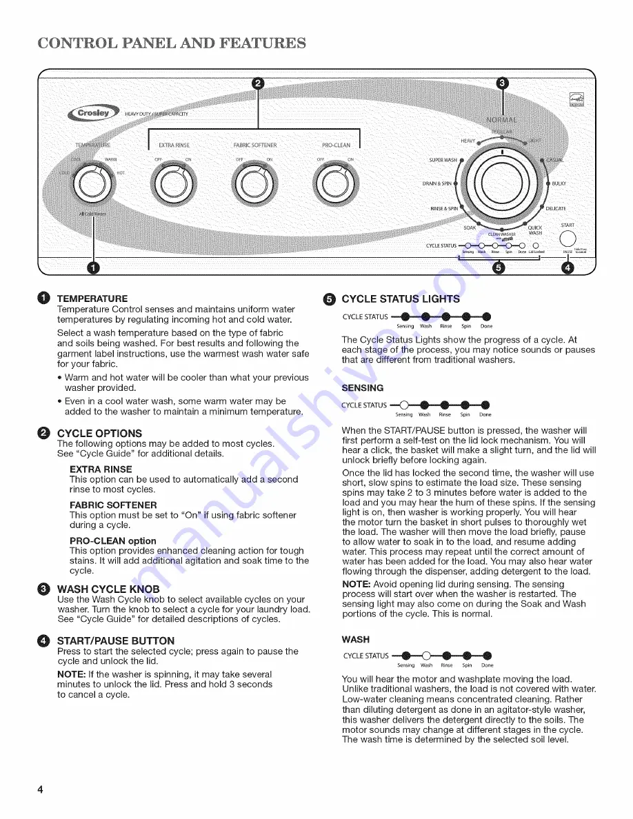 Crosley CAW12444XW0 Use And Care Manual Download Page 4