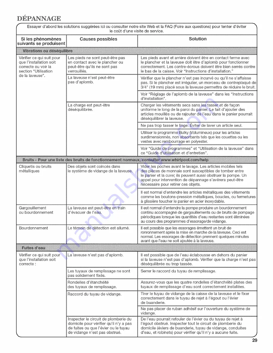 Crosley CAW12444XW0 Use And Care Manual Download Page 29