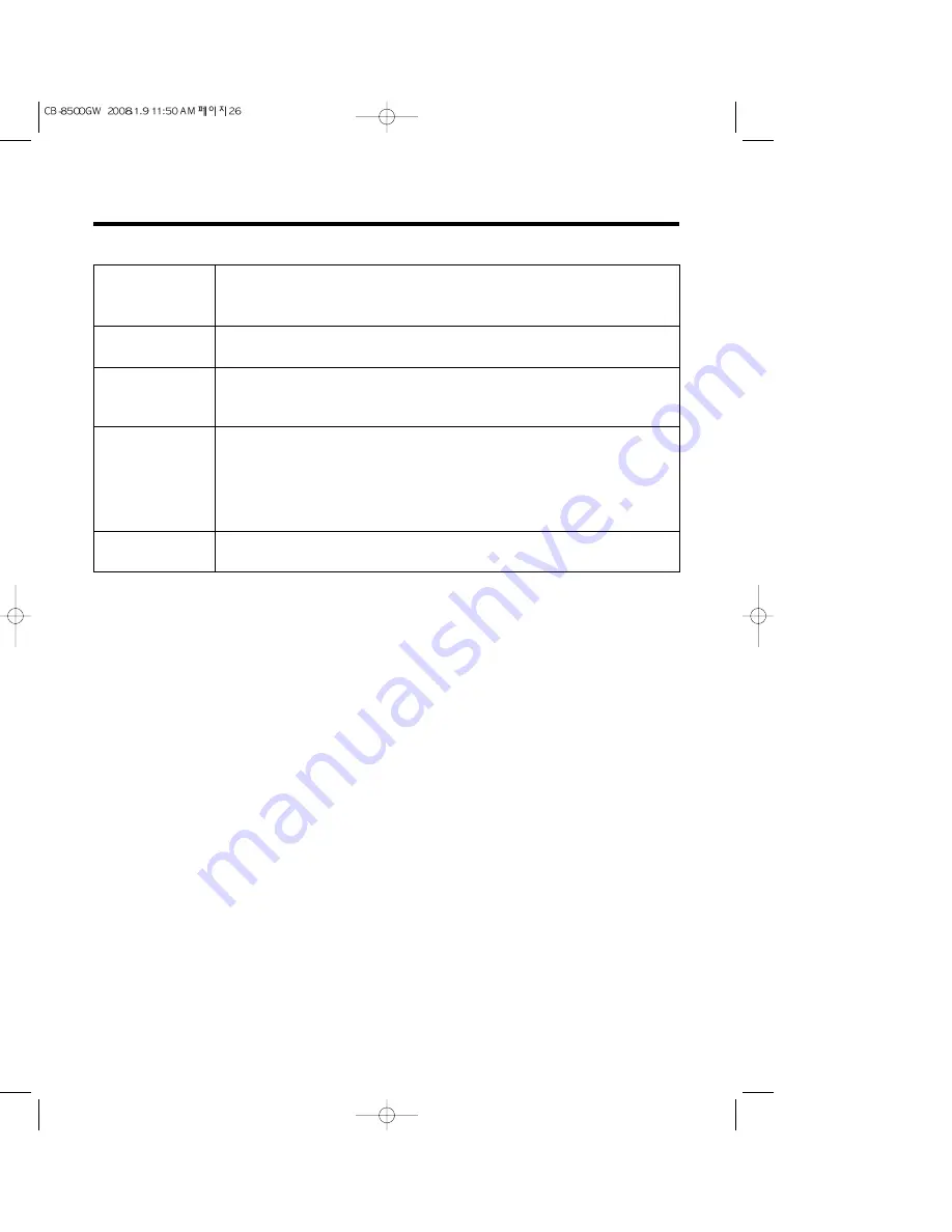 Crosley CB-8500GW Instruction Manual Download Page 26