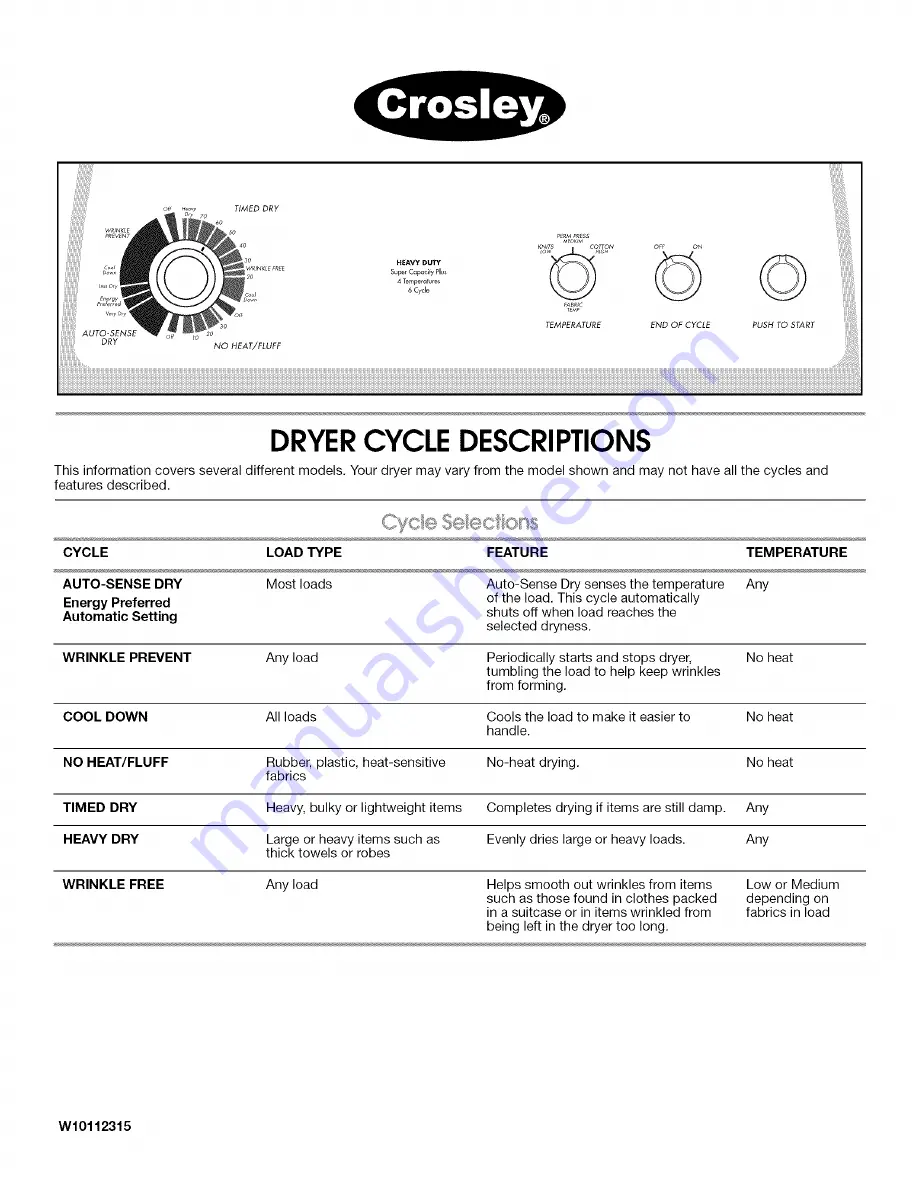 Crosley CEDS663SB0 Use & Care Download Page 1