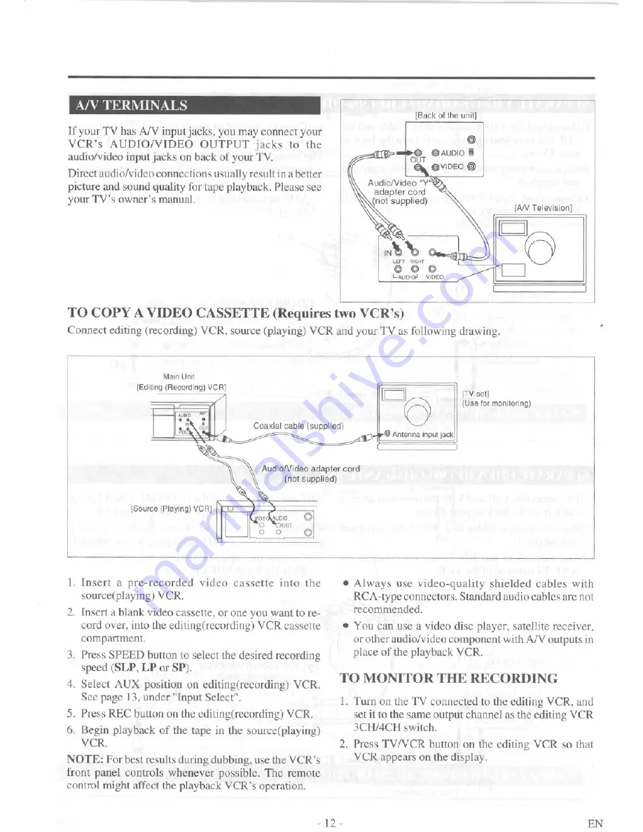 Crosley CF2294 Owner'S Manual Download Page 12