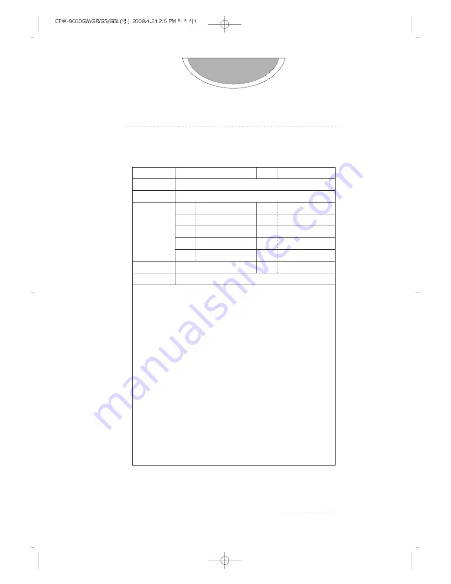 Crosley CFW-8000GBL Owner'S Manual Download Page 3