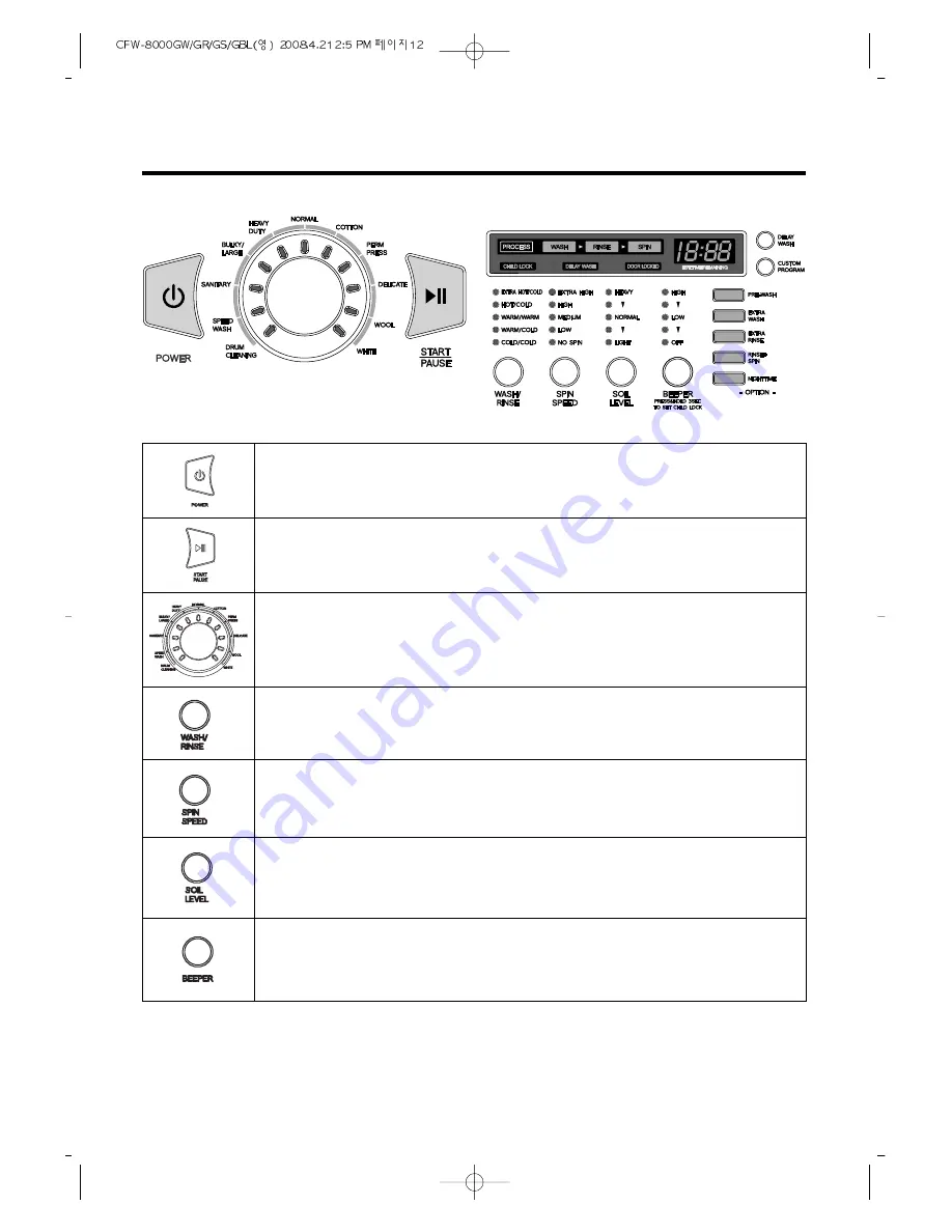 Crosley CFW-8000GBL Owner'S Manual Download Page 14