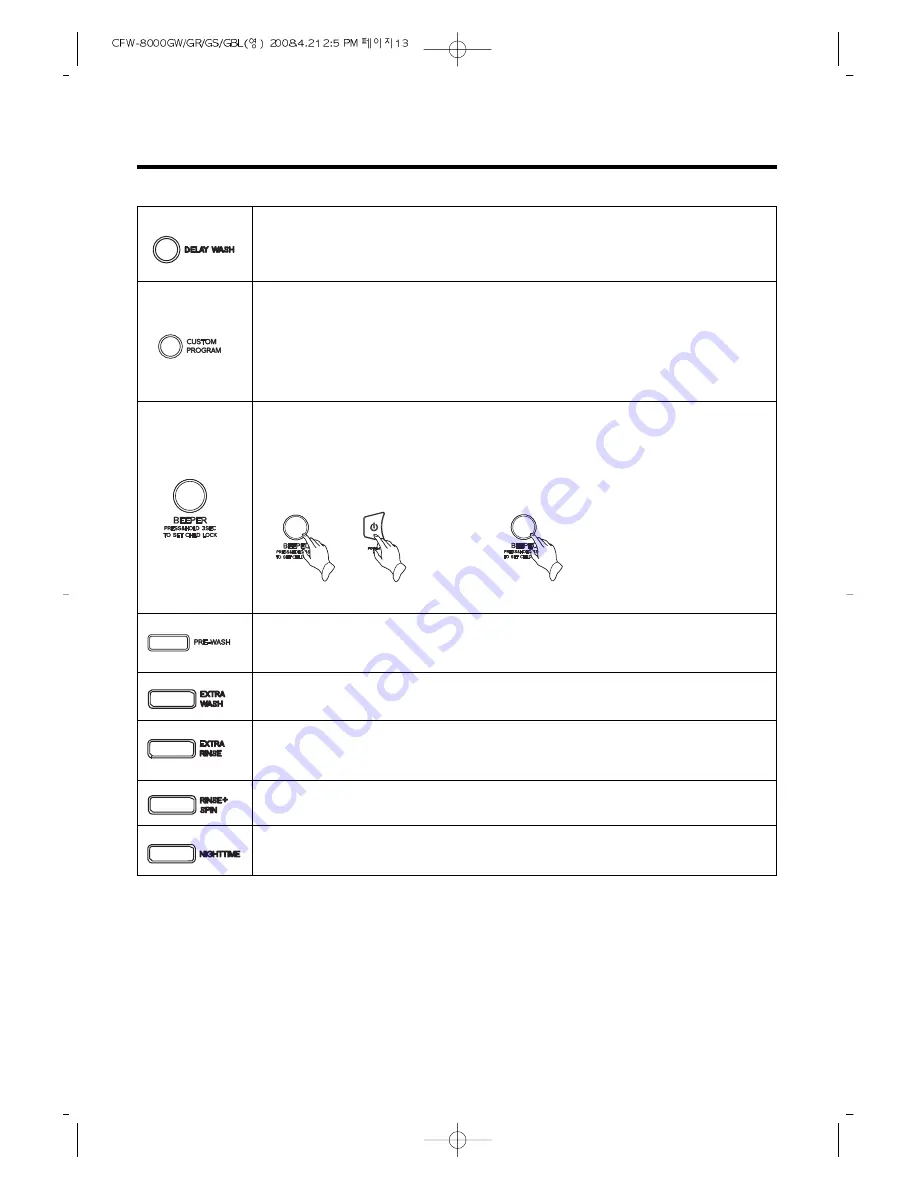 Crosley CFW-8000GBL Owner'S Manual Download Page 15