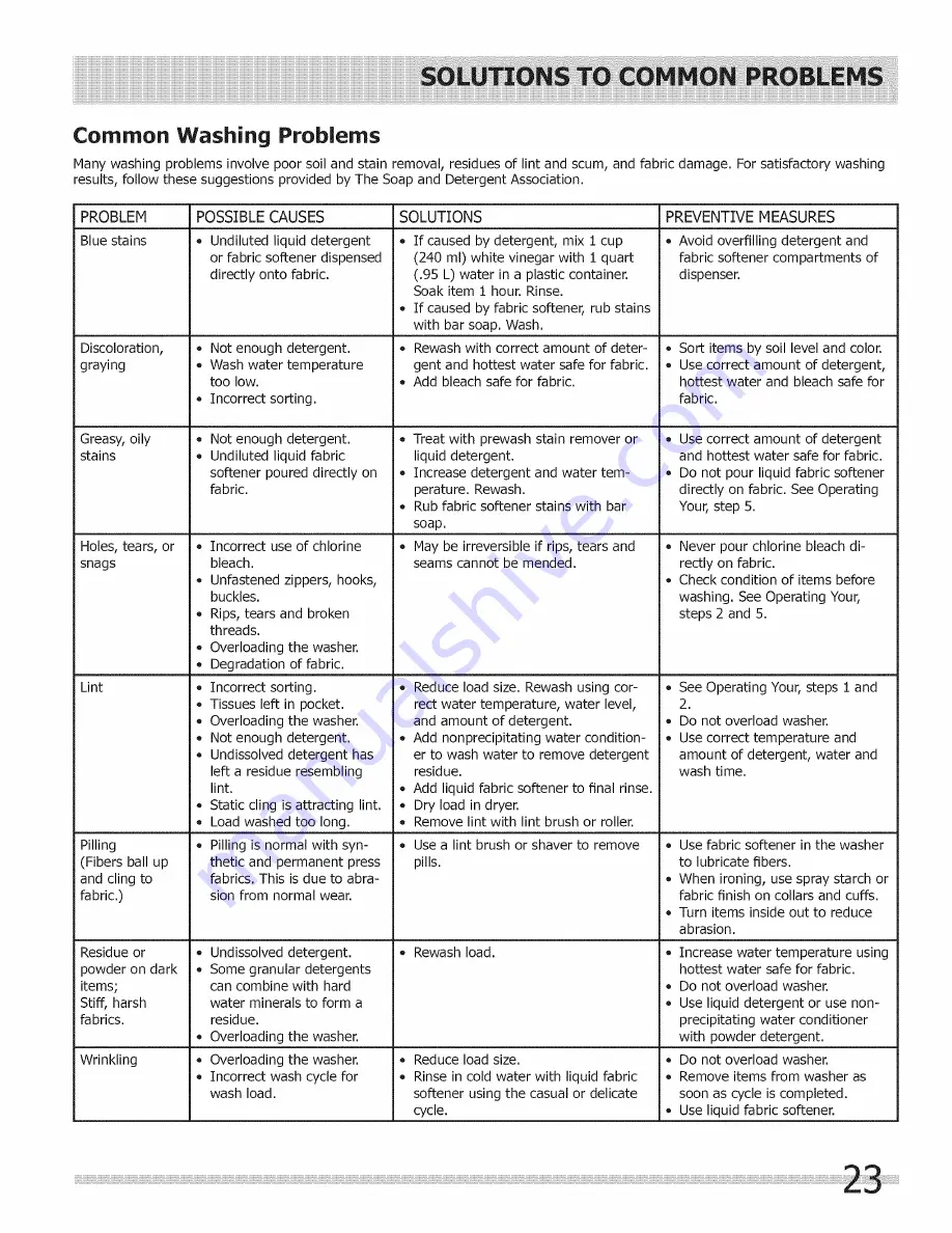 Crosley CFW7700LR0 Use & Care Manual Download Page 23