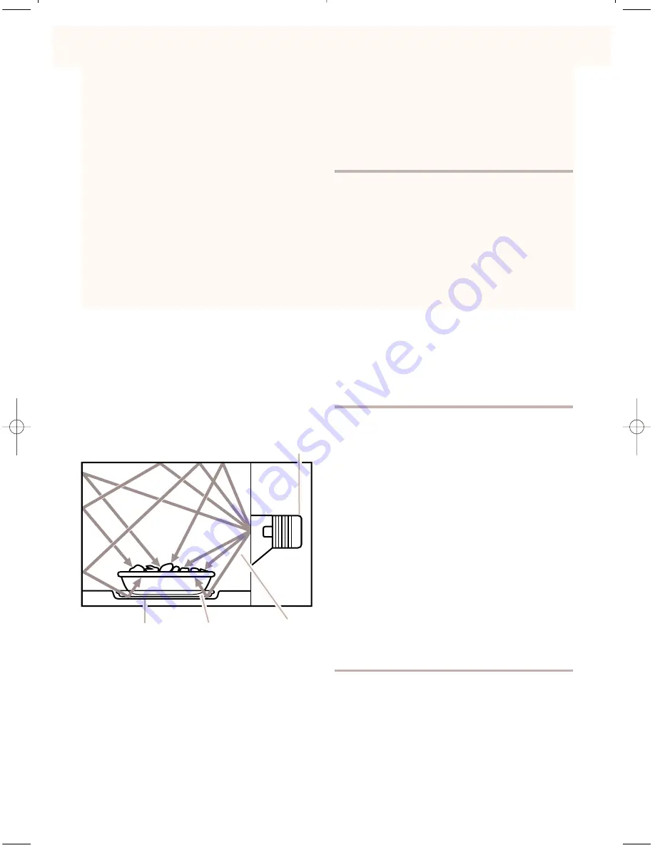 Crosley CMT135SG Use And Care Manual Download Page 7