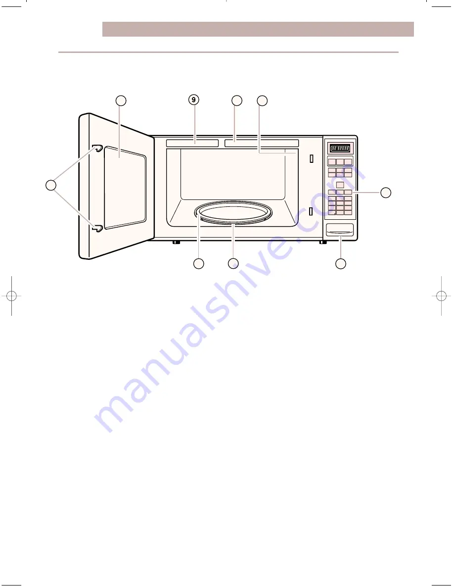 Crosley CMT135SG Use And Care Manual Download Page 9