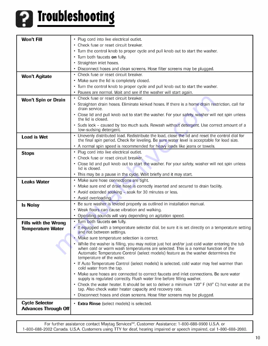 Crosley CW5500W Use & Care Manual Download Page 11