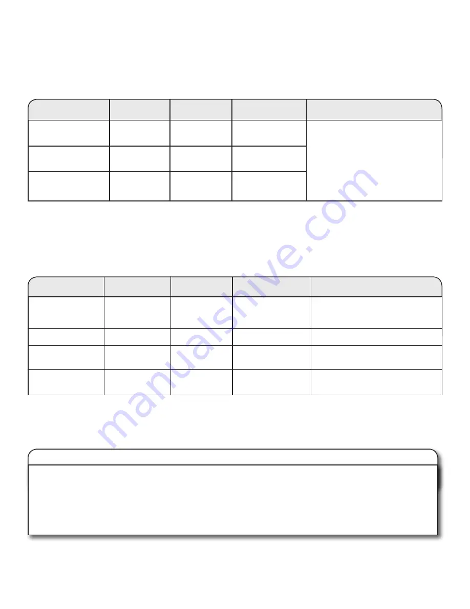 Crosley W10096992A Use And Care Manual Download Page 18