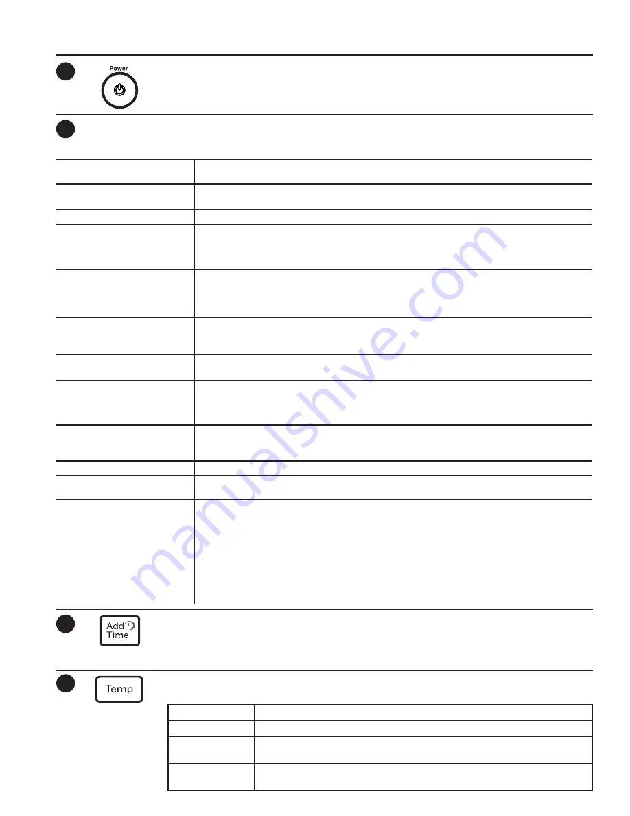 Crosley YFD45 Owner'S Manual Download Page 28