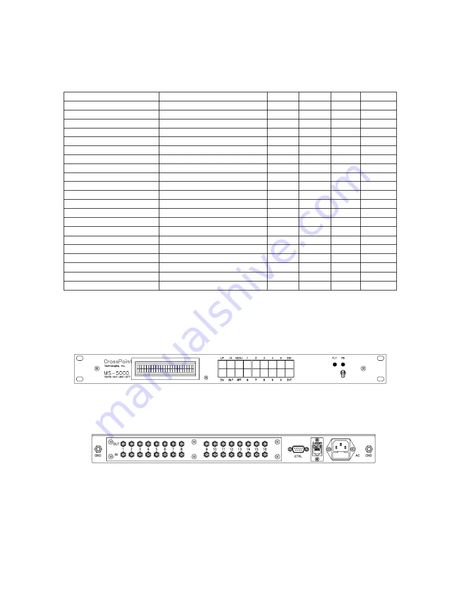 Cross point MS-500 Series Скачать руководство пользователя страница 28