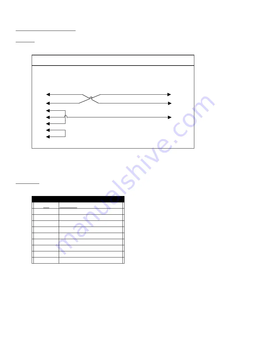 Cross Technologies 2015 Instruction Manual Download Page 5