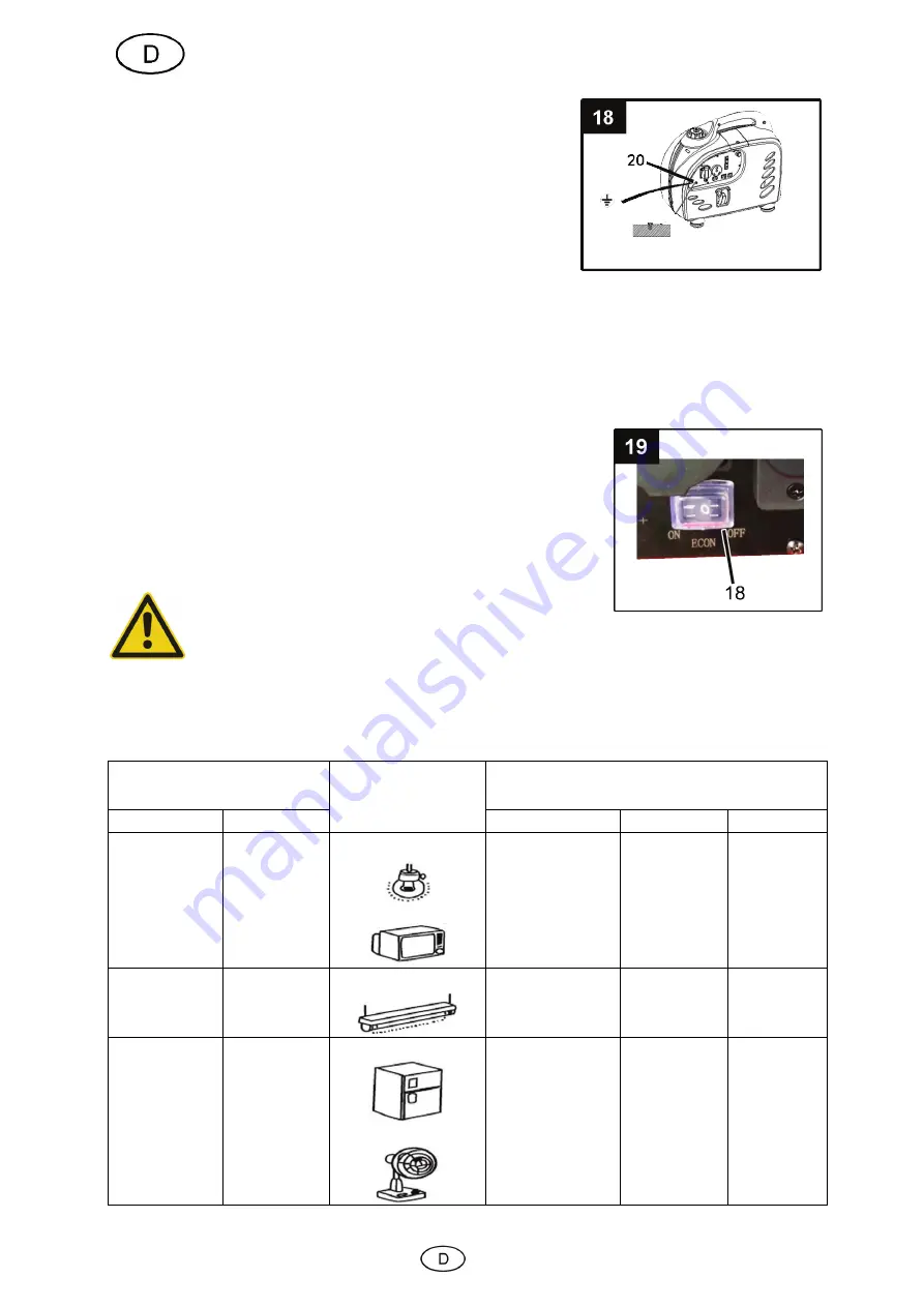 Cross Tools CPG 3000 INV Operating Instruction Download Page 14