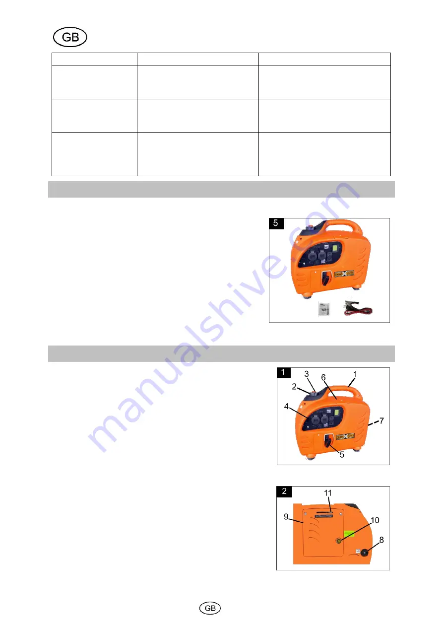 Cross Tools CPG 3000 INV Operating Instruction Download Page 28