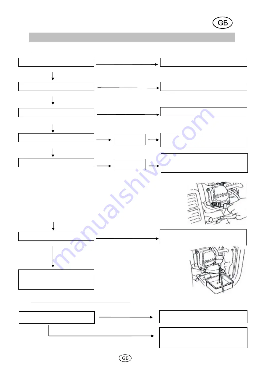 Cross Tools CPG 3000 INV Operating Instruction Download Page 39