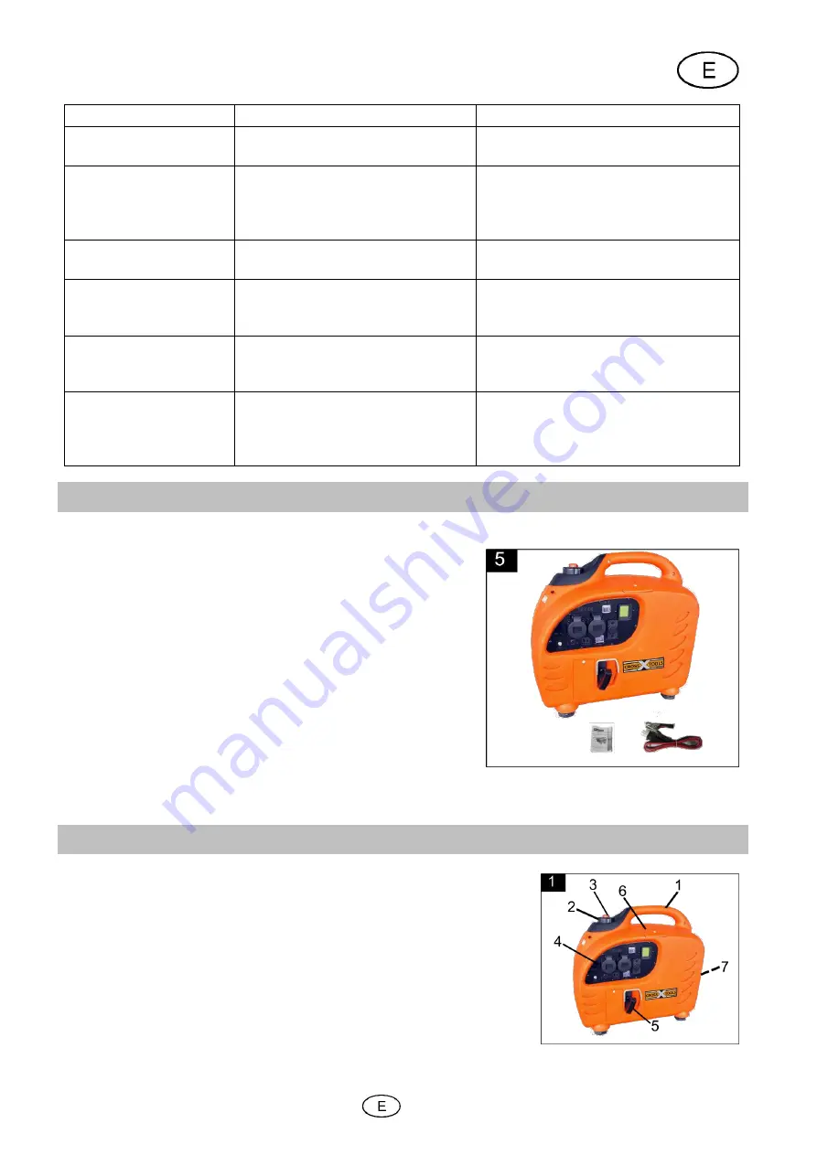 Cross Tools CPG 3000 INV Operating Instruction Download Page 47