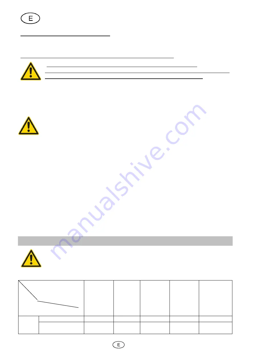 Cross Tools CPG 3000 INV Operating Instruction Download Page 54