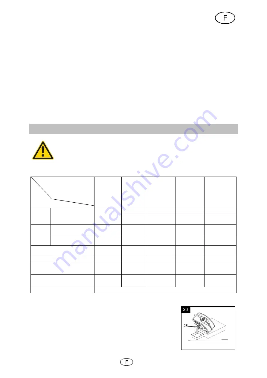 Cross Tools CPG 3000 INV Operating Instruction Download Page 73