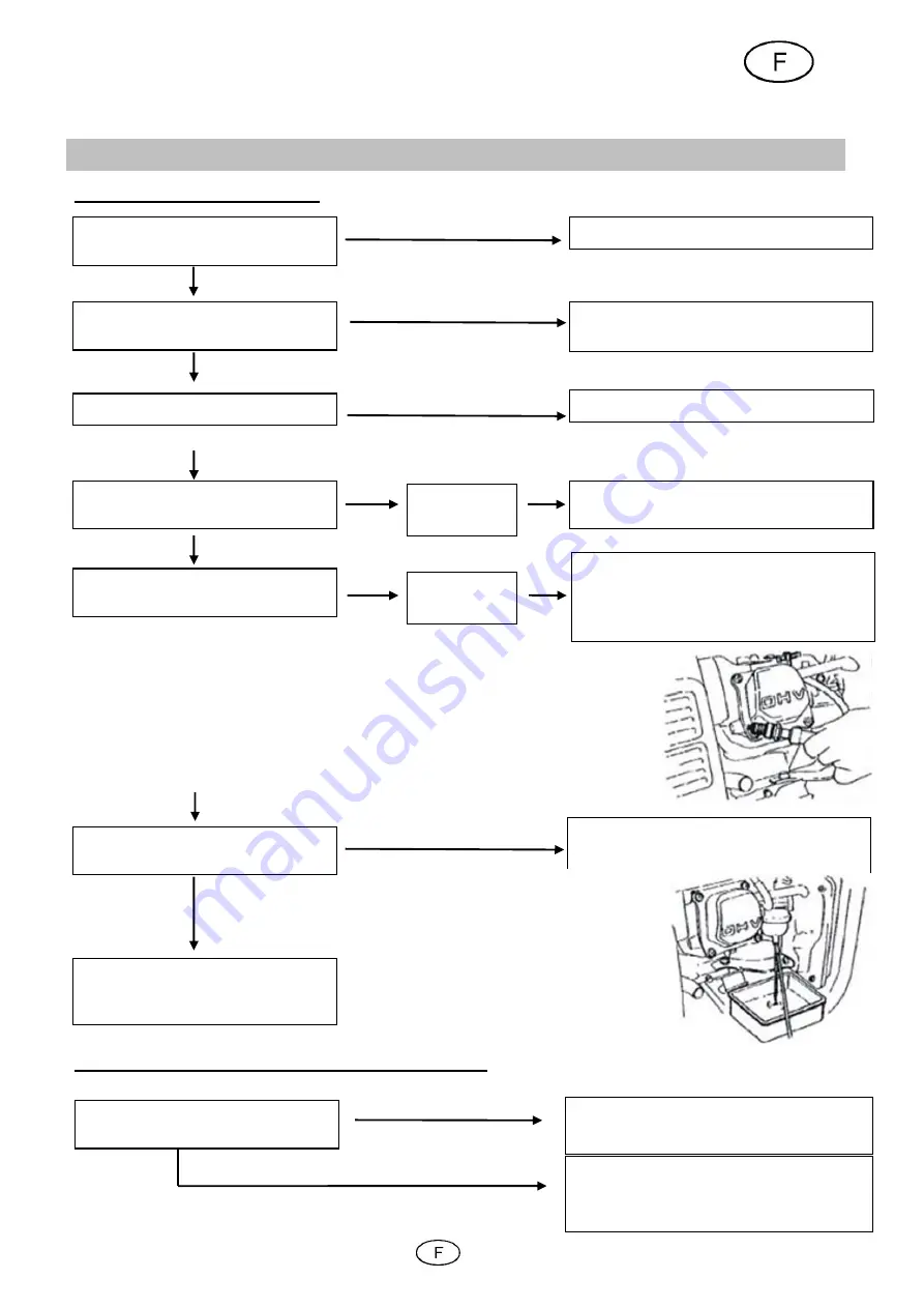 Cross Tools CPG 3000 INV Operating Instruction Download Page 77