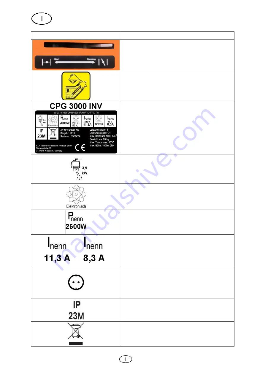 Cross Tools CPG 3000 INV Operating Instruction Download Page 82