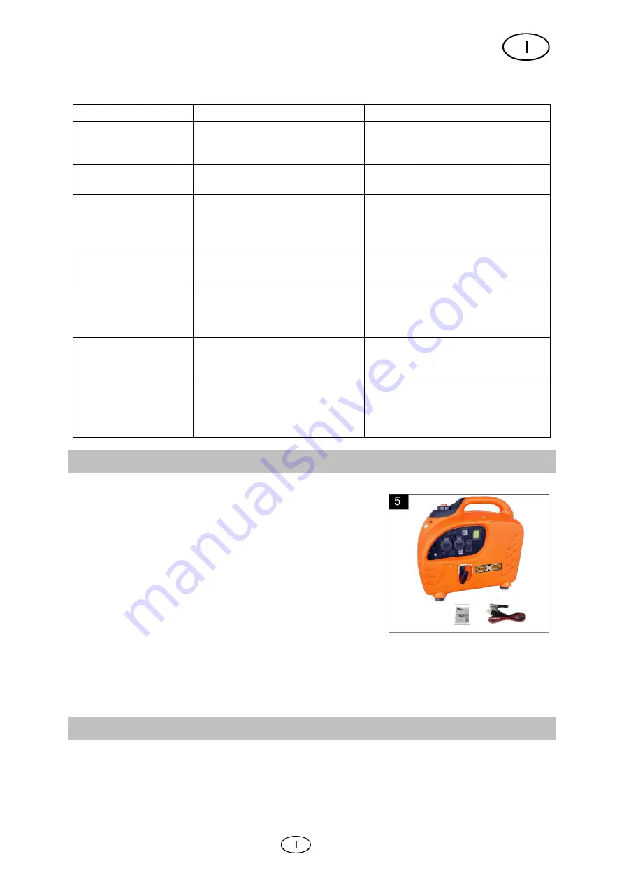 Cross Tools CPG 3000 INV Operating Instruction Download Page 85