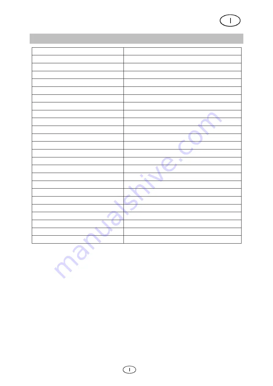 Cross Tools CPG 3000 INV Operating Instruction Download Page 87