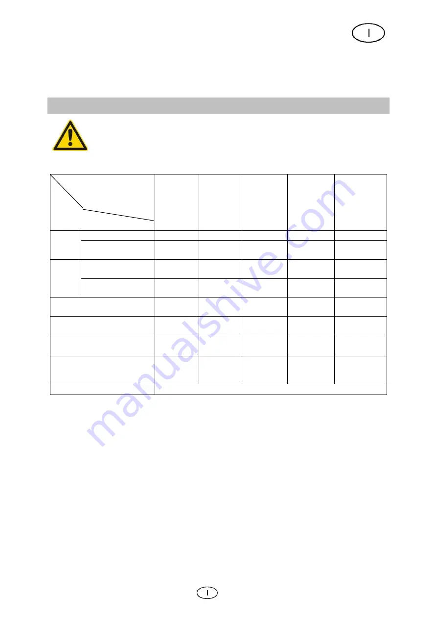 Cross Tools CPG 3000 INV Operating Instruction Download Page 93