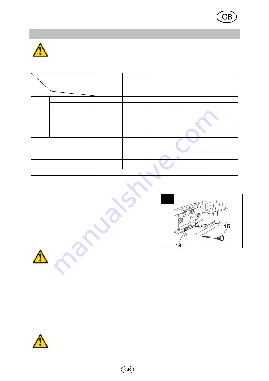 Cross Tools CPG 3000 V Translation Of Original Operating Instructions Download Page 33