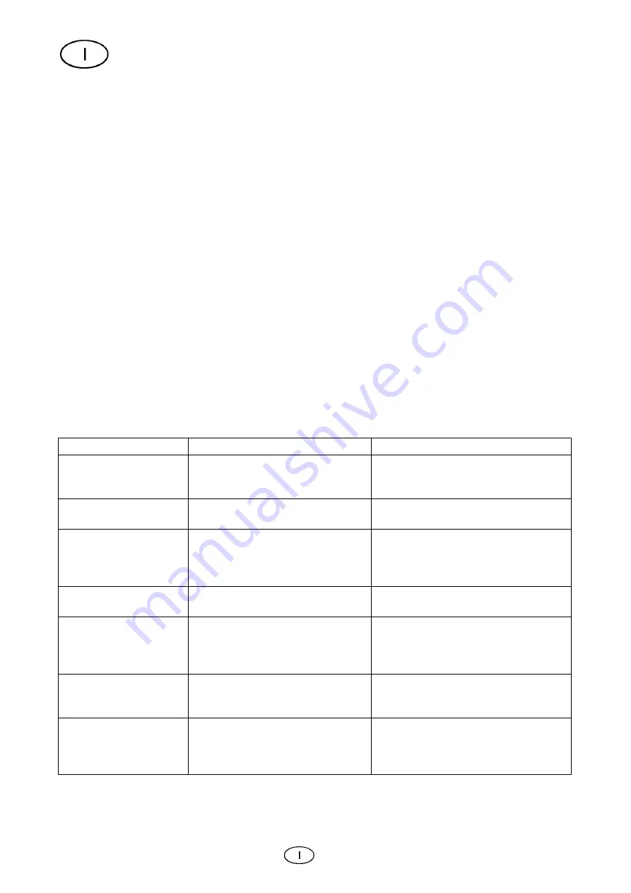 Cross Tools CPG 3000 V Translation Of Original Operating Instructions Download Page 84