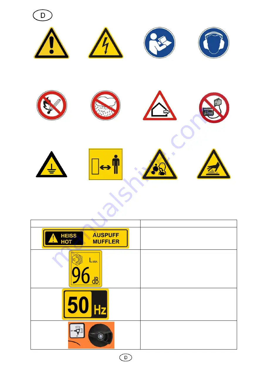 Cross Tools CPG 4000 INV Operating Instructions Manual Download Page 4