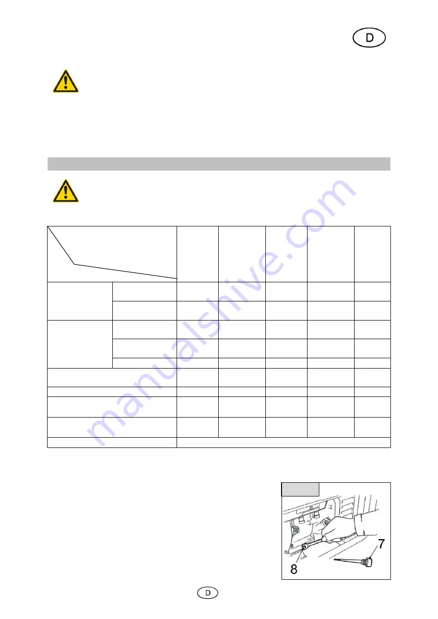 Cross Tools CPG 5500 NEV Operating Instructions Manual Download Page 15