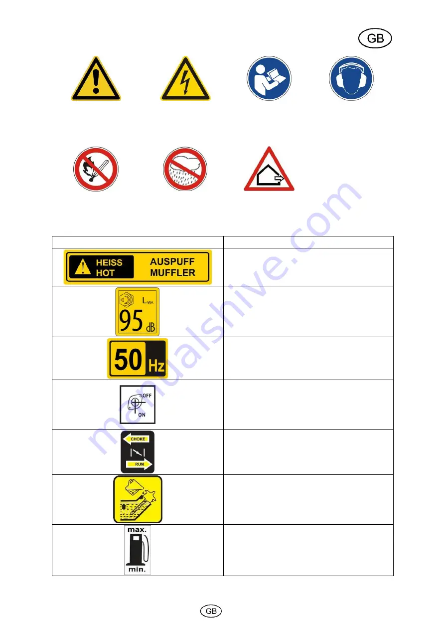 Cross Tools CPG 5500 NEV Operating Instructions Manual Download Page 25