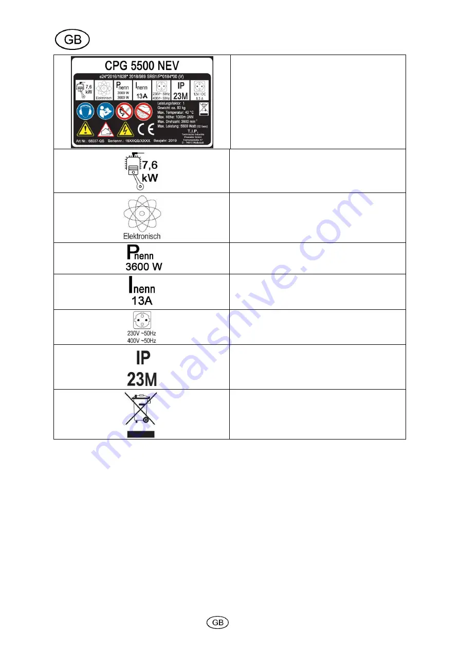 Cross Tools CPG 5500 NEV Operating Instructions Manual Download Page 26