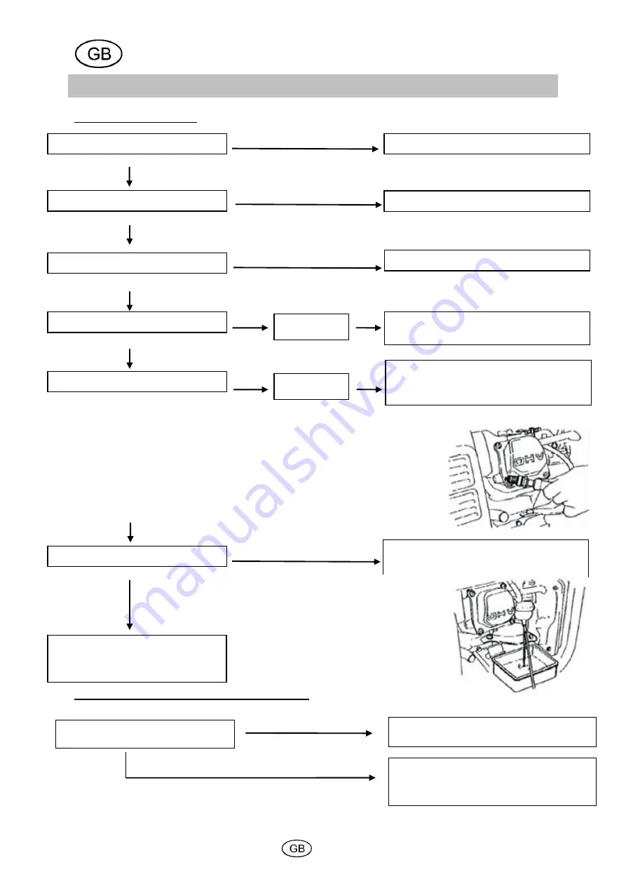 Cross Tools CPG 5500 NEV Operating Instructions Manual Download Page 36