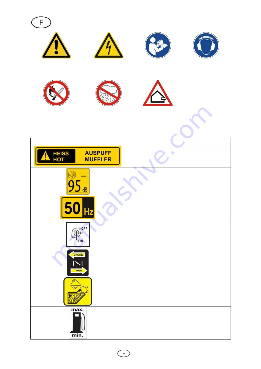 Cross Tools CPG 5500 NEV Operating Instructions Manual Download Page 42