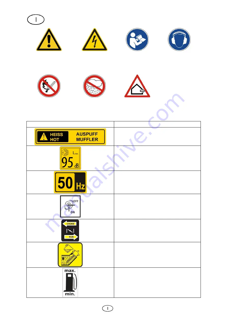 Cross Tools CPG 5500 NEV Operating Instructions Manual Download Page 60