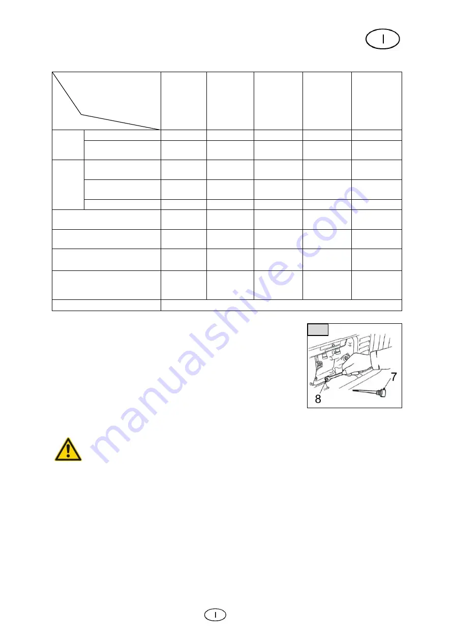 Cross Tools CPG 5500 NEV Operating Instructions Manual Download Page 69