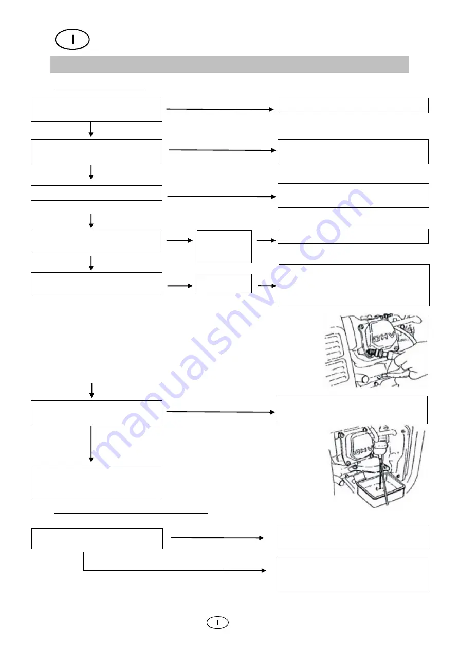 Cross Tools CPG 5500 NEV Operating Instructions Manual Download Page 72