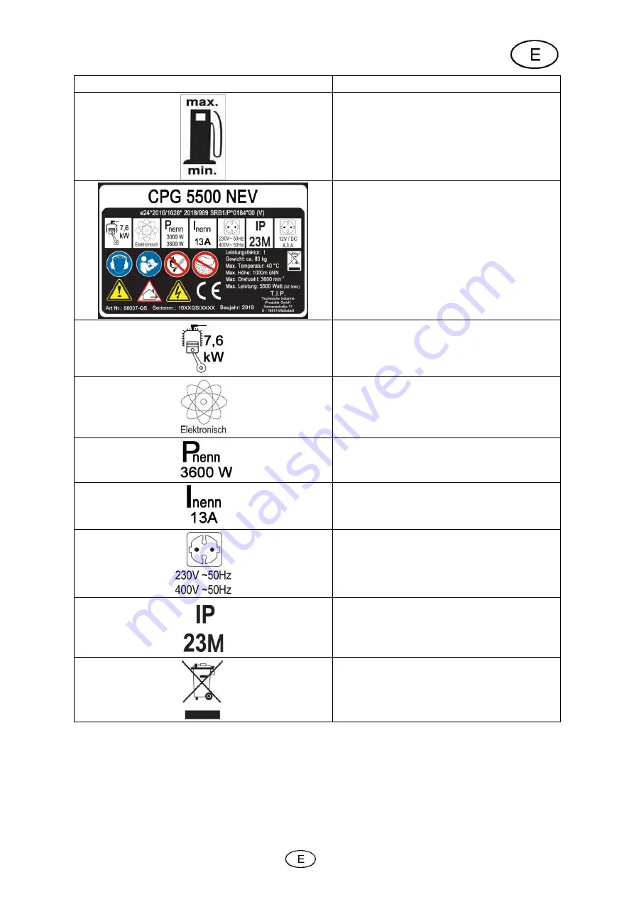 Cross Tools CPG 5500 NEV Operating Instructions Manual Download Page 79