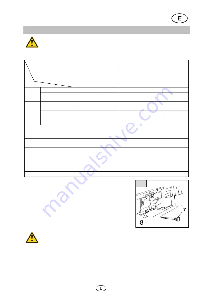 Cross Tools CPG 5500 NEV Operating Instructions Manual Download Page 87